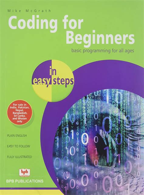 Toradh íomhá ar Steps in Coding for Beginners