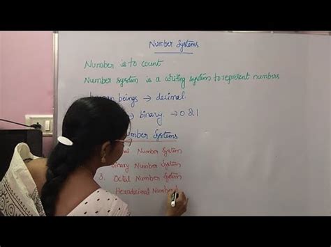 Image result for Number System Video