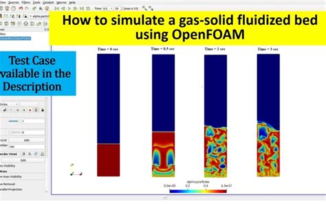 Image result for How to Use OpenFOAM