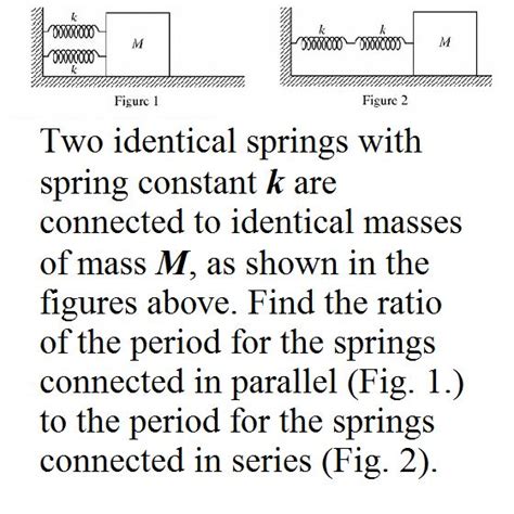 Toradh íomhá ar Two Identical Spring of Spring Constant 7580