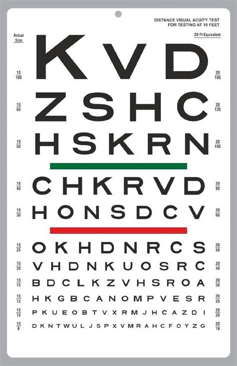 Image result for Dynamic Visual Acuity Chart