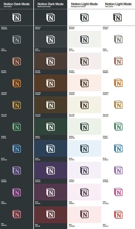 Image result for Notion Table Color