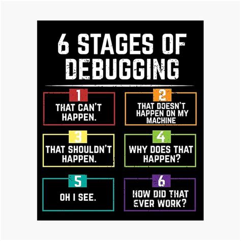 Debugging Poster Template に対する画像結果