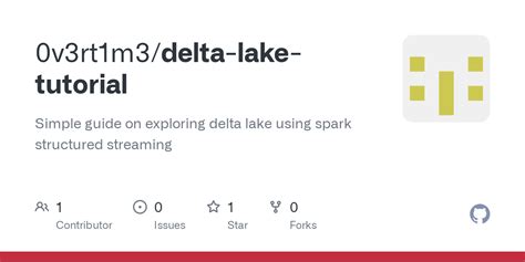 GitHub - 0v3rt1m3/delta-lake-tutorial: Simple guide on exploring delta ...