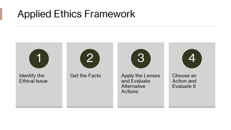 Image result for Ethical Framework Examples