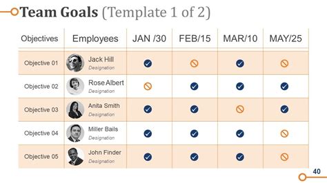 Image result for Pptx Templates Operating Model