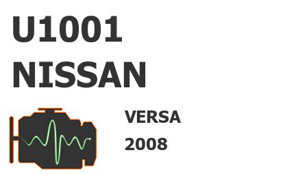 Code U1001 に対する画像結果