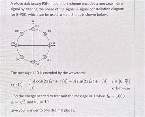 Image result for Phase Shift Keying PSK Modulation