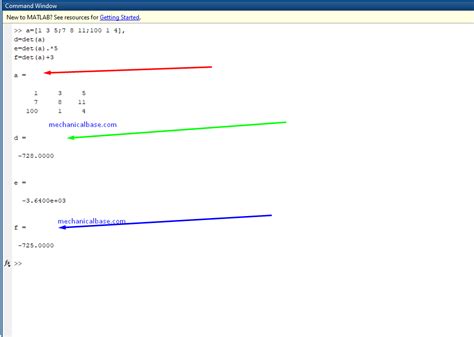 Image result for MATLAB Line Chart