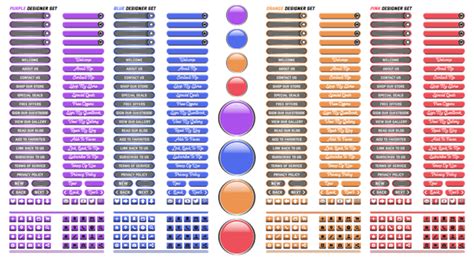 iOS UI App に対する画像結果