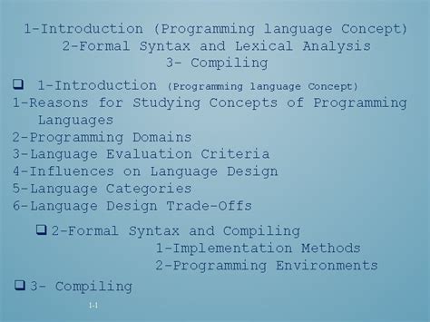 Image result for What Is the Concept of Syntax in Programming