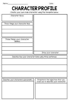 Afbeeldingsresultaten voor Profile Writing for Class 10