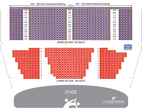 Afbeeldingsresultaten voor Conference Table Seating Chart