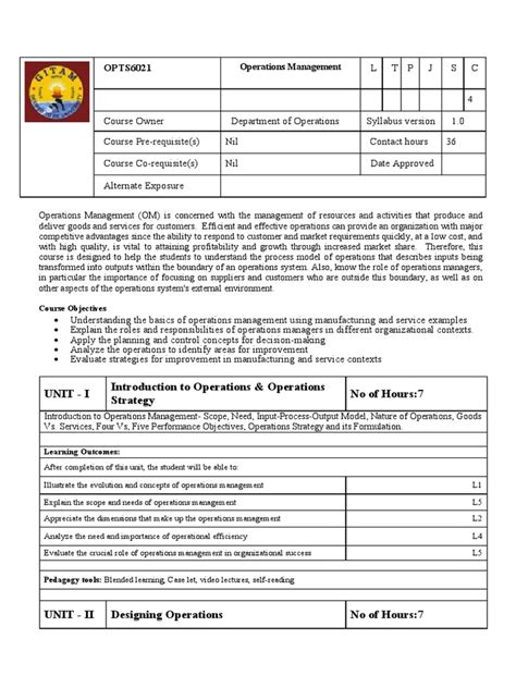 Image result for MBA Operations Management Syllabus Sem Wise PDF IGNOU