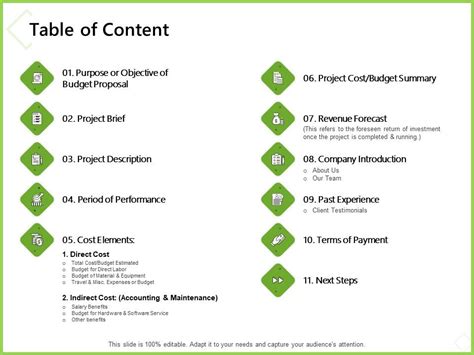 Image result for Project Plan Table of Contents