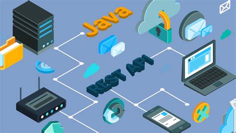 Image result for Java REST API