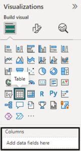 Afbeeldingsresultaten voor Samples of PivotTable Visual