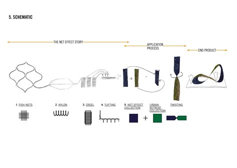 Image result for Immense Booth