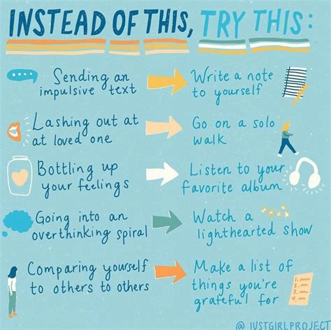 Image result for Psychiatric Slang