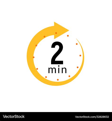 Afbeeldingsresultaten voor Timer Visual 2Mins