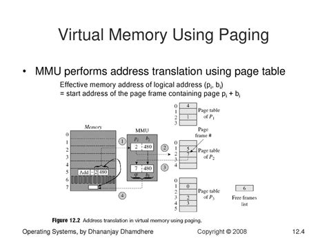 Image result for Page Table in Virtual Memory