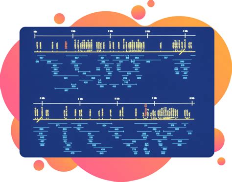 Agri Coding Practice に対する画像結果