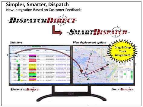 Image result for Multi Task Dispatch