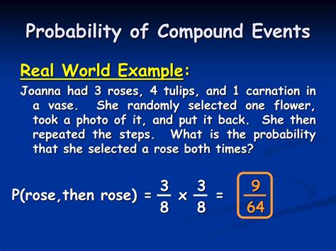 Probability Difference Between Simple and Compound に対する画像結果