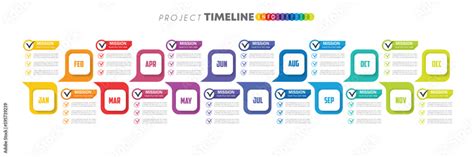 Project Timeline 12 Weeks માટે ઇમેજ પરિણામ