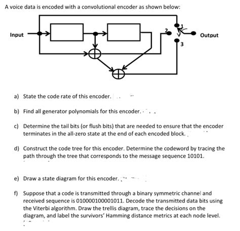 Image result for Encoder/Decoder Diargram for Voice Cloning