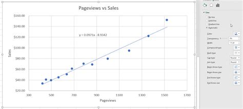 Excel Statistics Linear Regression に対する画像結果