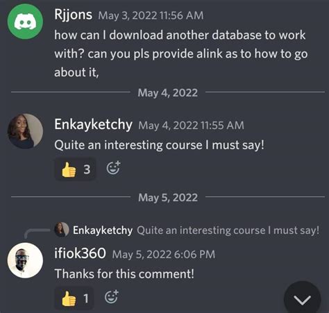 Toradh íomhá ar Data Analysis Using SQL