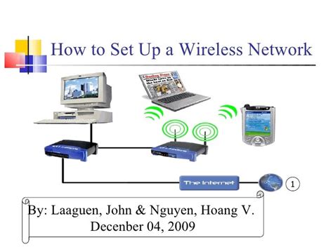 Image result for Wireless-N Setup