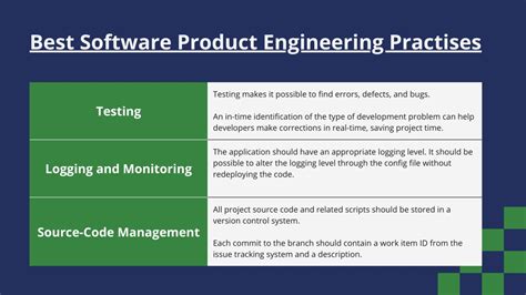 Image result for Software Production Engineering