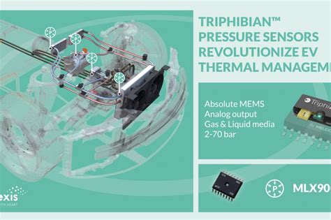 Image result for MEMS Pressure Sensor Module