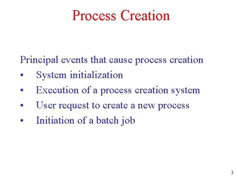 Creat Process に対する画像結果