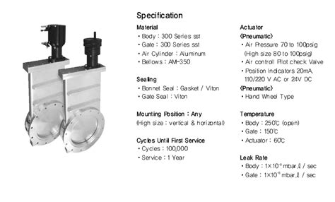 Gate Valve Circular に対する画像結果