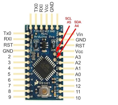 Toradh íomhá ar Arduino Micro SDA SCL