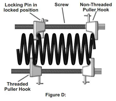 Image result for Harbor Freight Spring Compessor