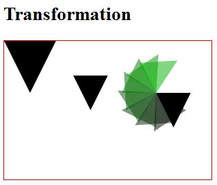 Afbeeldingsresultaten voor Advanced HTML5 and CSS3 Tutorial