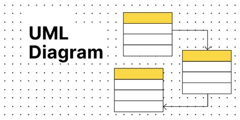 Image result for UML Modeling Tools