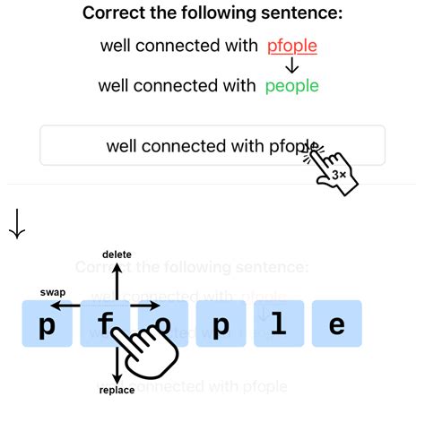 Image result for Handheld Typographical Error Generator