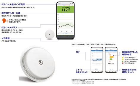 Image result for Free Style Sensor Kit 2