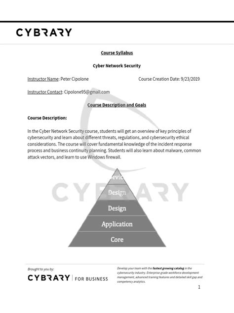 Toradh íomhá ar Cyber Security Course Syllabus