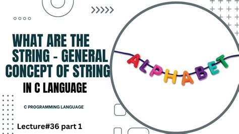 Image result for String Means in Programming