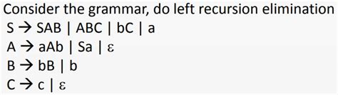 Image result for Left Recursive Grammar