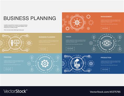 Image result for Business Process Management Vision SLA Sign