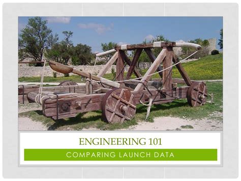 Engineering 101 に対する画像結果