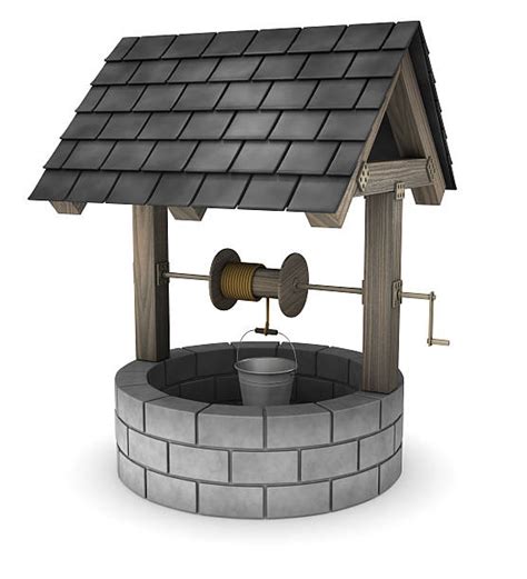 How to Dig a Bucket Well に対する画像結果