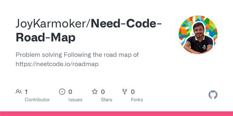 Image result for Neetcode Road Map